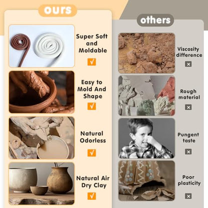 Natural Air Dry Clay, 3.3 LB Modeling Clay, Pottery Clay, All-Purpose Clay Ideal for Beginners and Experienced Sculptors, 8.8OZ per Colors