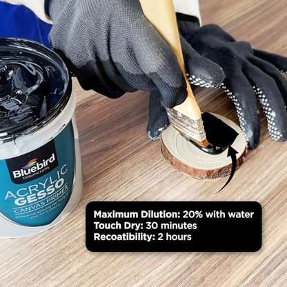 BLUEBIRD Canvas Board Set of 14 (4x4, 4x6, 5x7, 8x10, 9x12, 11x14) Acrylic Gesso 28.2 Oz - Black