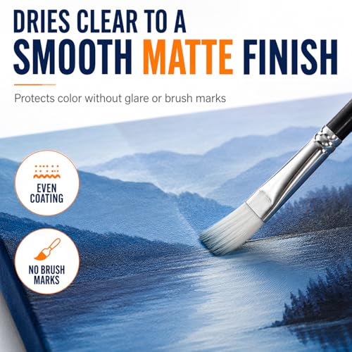 Clear Acrylic Paint Sealer, Matte Varnish for Acrylic Painting & Art Crafts - color: Matte