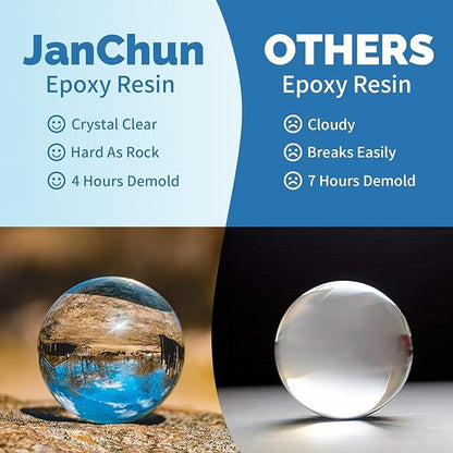 JANCHUN Epoxy Resin Kit 72oz, Bubble Free Crystal Clear Resin | Anti-Yellowing Self Leveling Easy Mix 1:1 Coating and Casting for Art Table Tops Molds Tumblers Crafts Jewelry DIY Gifts - size: 72 fl oz