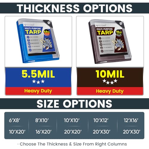 TICONN Heavy Duty Tarp Cover, Extra Thick Tarps Waterproof Tear and Rip Proof UV Resistant Tarpaulin with Reinforced Grommets and Edges (5.5 Mil/2PK, 8'x10') - color: Blue, size: 8'x10', 5.5 Mil, 2PK