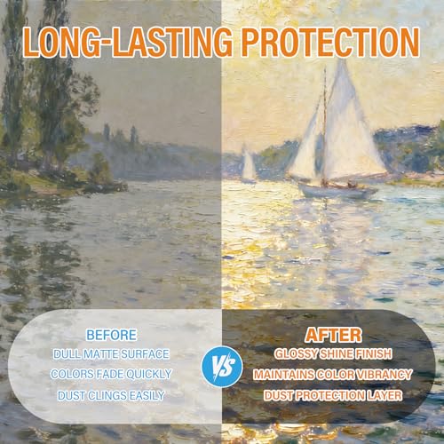 Glossy Acrylic Varnish – Water-Based, Fast-Drying & UV-Resistant Clear Protective Finish for Acrylic Paintings, Wood, Art & Crafts (150ml / 5oz)