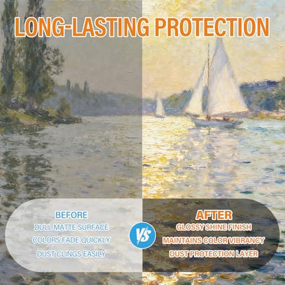 Glossy Acrylic Varnish – Water-Based, Fast-Drying & UV-Resistant Clear Protective Finish for Acrylic Paintings, Wood, Art & Crafts (150ml / 5oz)