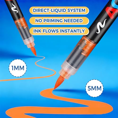 120 Colors Acrylic Paint Markers Set, 100 Paint Markers Opaque + 20 Metallic Acrylic Paint Pens, Direct Liquid System for Rock, Ceramic, Glass, Fabric, Wood, Canvas, Stone, Metal - Art Supplies Gift