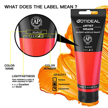 GOTIDEAL Acrylic Paint Scarlet Red Tubes(120ml, 4.1 oz) - color: Scarlet, style: Regular