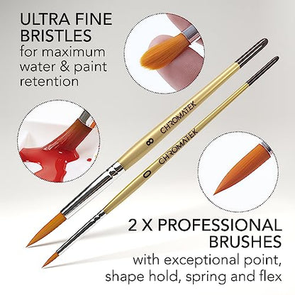 CHROMATEK Watercolor Paint Set - 28 Piece Kit for Adults, Beginners & Professional Artists - 26 x 12ml Liquid Water Color Tubes & 2 Painting Brushes - Richly Pigmented Vibrant Colors - Art Supplies