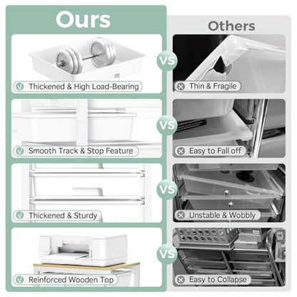 SYKIARIOL Rolling Cart with 12 Drawers,White - color: White, size: 12 Drawers