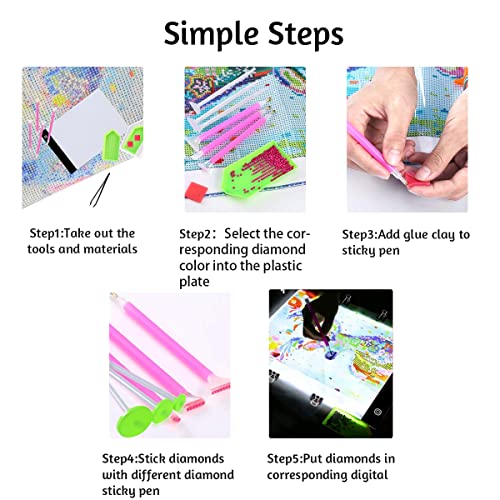 LIRUNQIU A4 Diamond Painting Light Pad, USB | Brightness adjustable, 3 modes, ultra-thin. For diamond art, needlework, stenciling. USB powered. - size: A4