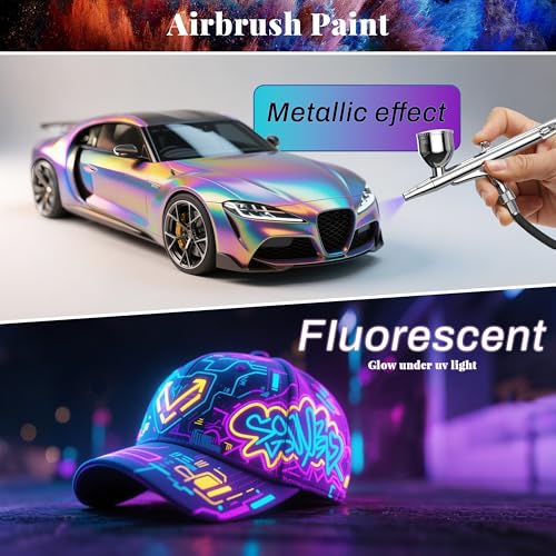 Colima Airbrush Paint, 36 Colors 30 ml/Bottle, Opaque & Brilliant | Ready Spray Water-Based Acrylic Paint Set for Metal, Plastic Models, Canvas & Wood, Perfect for Artists Beginners & Hobbyists