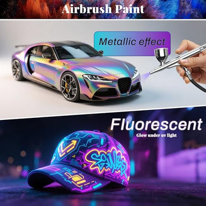 Colima Airbrush Paint, 36 Colors 30 ml/Bottle, Opaque & Brilliant | Ready Spray Water-Based Acrylic Paint Set for Metal, Plastic Models, Canvas & Wood, Perfect for Artists Beginners & Hobbyists