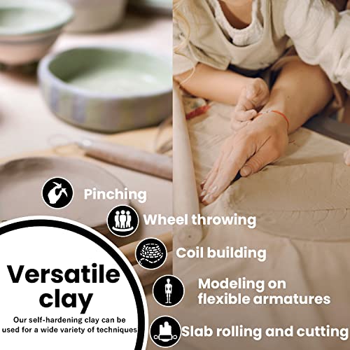 Old Potters Air Dry Modeling Clay, 25 lbs, All Natural Modeling Clay. Ideal for Beginners and Advanced Sculptors. 25 lbs. - color: White, size: 25