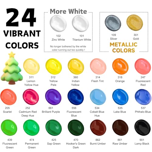Acrylic Paint Set With 5 Brushes, 24 Colors (60ml, 2oz) for Artists Kids Beginners & Painters,Model/Canvas/Rock/Fabric/Glass/Stone/Ceramic/Wood Painting, Non Toxic - color: Clear Bottle