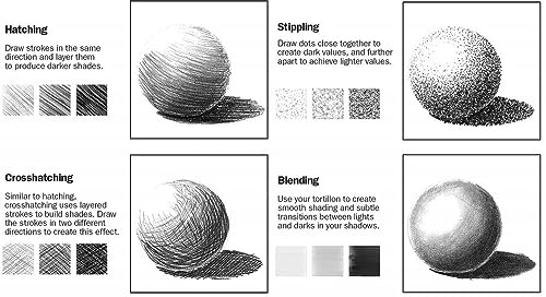 ArtSkills Sketch Pencils for Drawing, Graphite Art Pencil Set for Sketching & Shading, 8pc - size: 8 Count (Pack of 1)