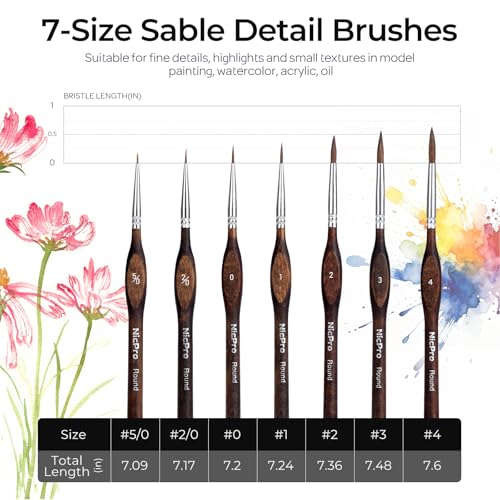 Nicpro 7pcs Kolinsky Sable Miniature Paint Brushes with Cloth Roll | Professional Fine Detail Paint Brushes, Round Point Artist Brush Set for Miniatures, Acrylic & Figures, Model, Watercolor - size: 7 PCS