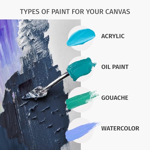 Value Pack of 1 Stretched Canvas 8x8 inch, 1-1/2 (1.5) inch deep for Your Paintings/Artwork/Wall Art/Wall Decor (Pack of 1 Canvas, 8 x 8 inch, Square) - size: 8 x 8 inch, style: Pack of 1