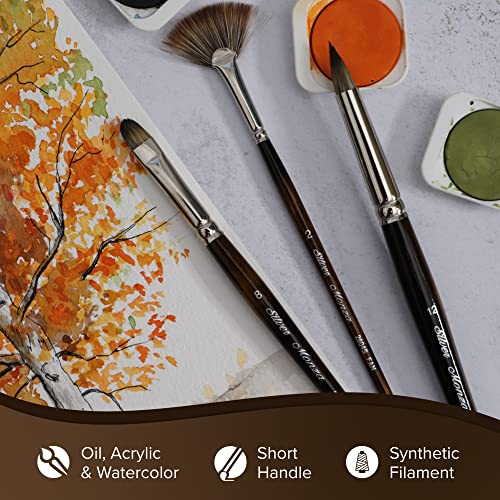 Silver Brush Limited Monza Short Round Oil and Acrylic Paintbrush, Size 0 | Short Handle, Fine Point Stiff Synthetic Mongoose Bristle, Thin and Broad Lines, Superb Paint Absorbency, Tabletop Painting - size: Size 0
