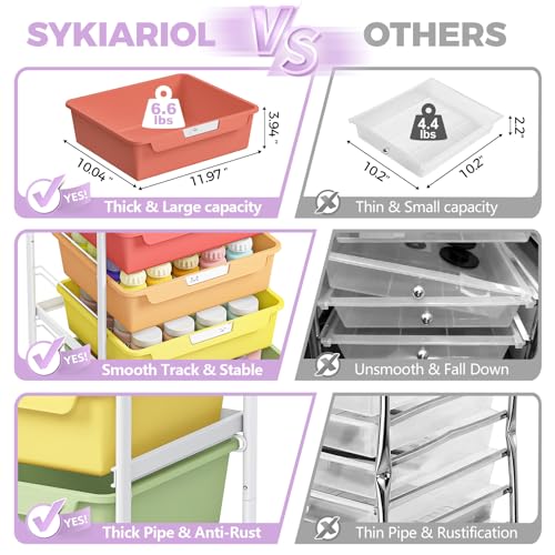 SYKIARIOL Utility Cart with 5 Labeling Drawers and Wooden Tabletop - color: Jelly Bean Color, size: 5-Drawer