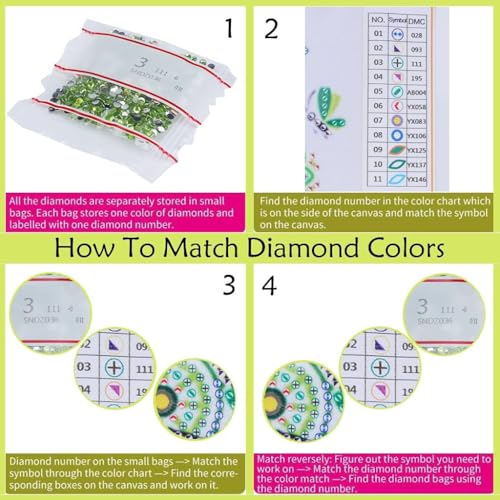 STGLCR Religious Diamond Art Hanging Kit for Adult The Last Supper,Special Shaped DIY Acrylic Jesus Christ Cross Diamond Art Painting Window Pendants Home Garden Wall Hanging Kits Hanging Ornament - color: The Last Supper flower