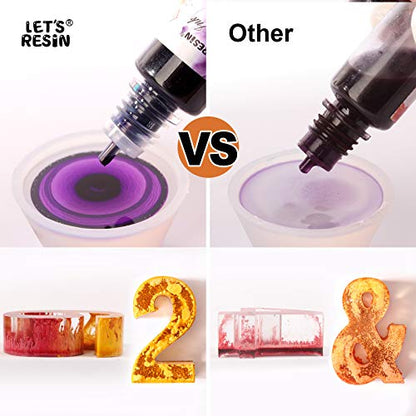 Save 14% on LET'S RESIN 26 Colors Alcohol Ink Set with 23oz Bubble Free Epoxy Resin, Crystal Clear Epoxy Resin with Resin Dye