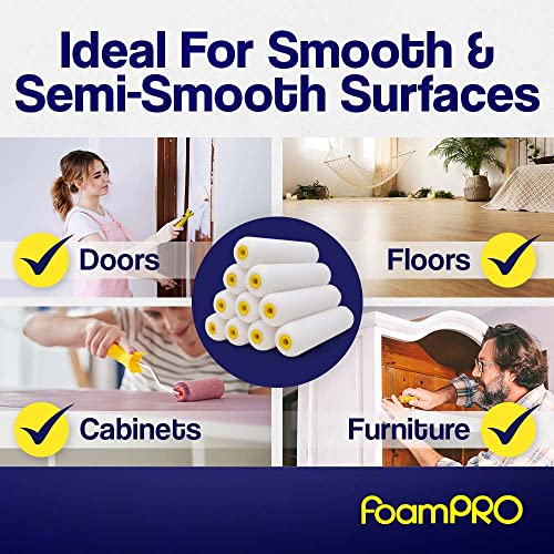 Foampro 175 Foam Paint Roller, Pack of 1 - size: Pack of 1, style: Roller 6"