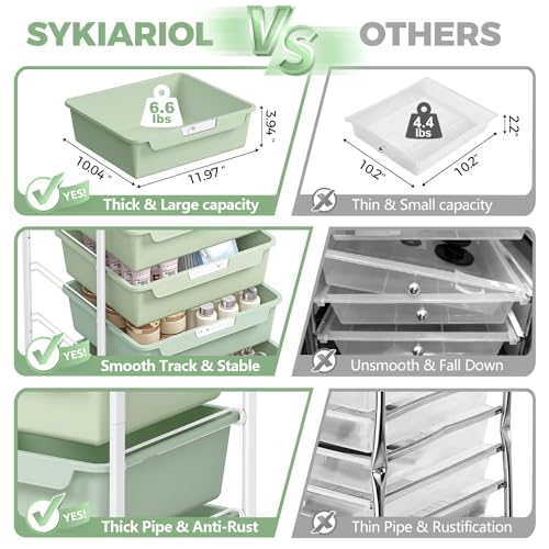 SYKIARIOL Utility Cart with Drawers,Craft Cart with 5 Drawers,Green - color: Green, size: 5-Drawer
