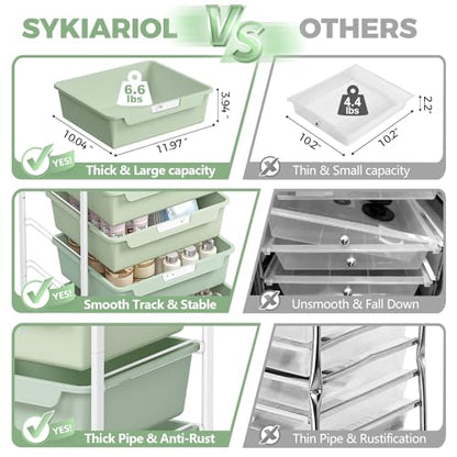 SYKIARIOL Utility Cart with Drawers,Craft Cart with 5 Drawers,Green - color: Green, size: 5-Drawer