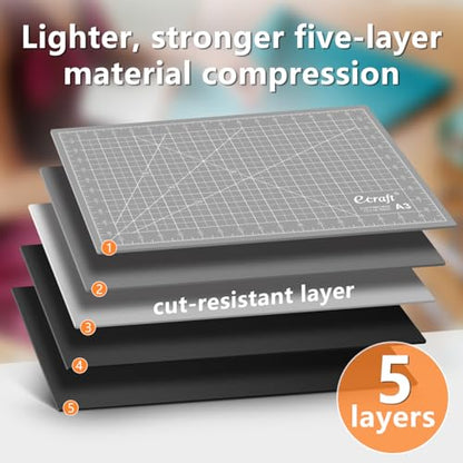 Self Healing Cutting Mat 18x12 Inch A3, 5-Ply Double Sided Rotary Cutting Board with Grid, Grey/Black for Sewing, Quilting, Fabric & Craft Projects - color: Grey/Black, size: 18"L x 12"W