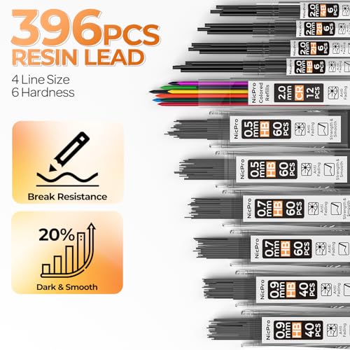 Nicpro 22PCS Art Mechanical Pencil Set， Metal Drawing Sketching With Eraser - color: Black, style: 0.5 0.7 0.9 2.0