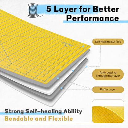 Self Healing Cutting Mat 18" x 12", A3 Double-Sided for Sewing & Quilting - color: Lemon Yellow, size: A3:18‘’x12‘’