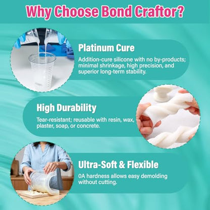 Bond Craftor Silicone Mold Making Kit 0A, Elastic Molding Silicone 16oz | Extra Soft & High Tear Strength, Ideal for 3D Resin Silicone Molds, Candle Molds, Soap Molds, Resin Molds - size: 16oz