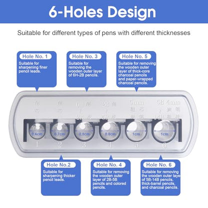 6-Hole Long Point Manual Pencil Sharpener for Artists, Sketching, Drawing
