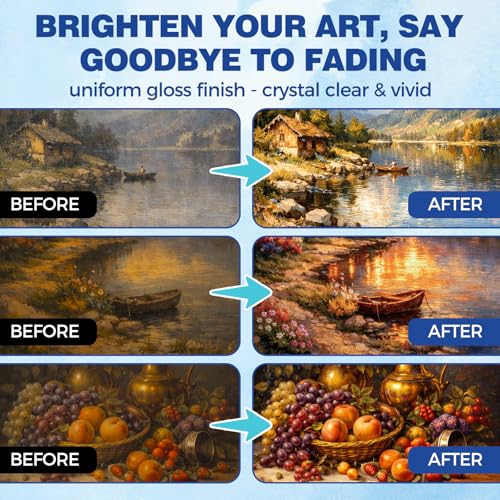 Gloss Varnish for Acrylic Painting, Acrylic Varnish, Non-Yellowing, Anti-Crazing, Non-Toxic, Clear Acrylic Sealer, Superior Protection and High Gloss Finish for Artwork, Acrylics Paint (Clear)