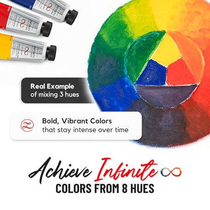 ZenART Professional Oil Paint Set - Artist Grade Primary Colors - 8x50ml | Essential Palette - Non-Toxic Large Tubes, Buttery Consistency, Rich Pigments, Lightfast Oil Paints for Artists & Beginners - color: Essential Palette (Primary Colors)