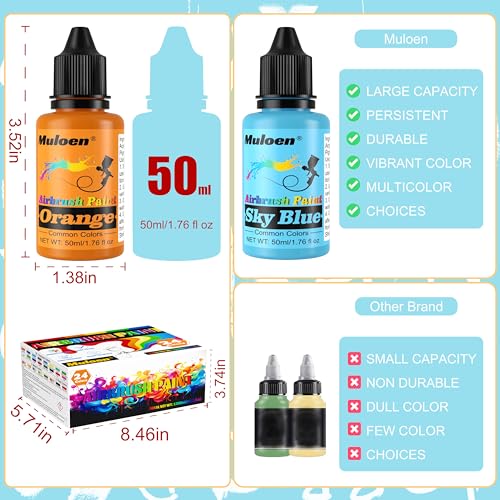 Airbrush Paint Set - 24 Colors x 50ml Airbrush Paint with 2 Cleaning Brush, Ready to Spray, Water Based Acrylic Air Brush Paint Kit for Artists and Beginners - color: 24 Colors