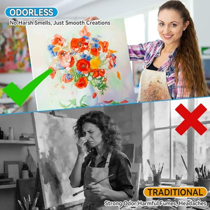 Odorless Mineral Spirits 100ml, Odorless Paint Thinner for Oil Based Paint, Premium Mineral Spirits for Cleaning, Refined Solvent for Artists, Oil Painting Supplies for Studio & Classroom(120g)