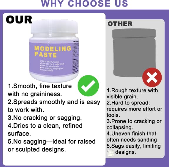Modeling Paste Kit, Texture Paste Paint for Craft, Modeling Craft Set,Sculpture Art Kit, Perfect for Christmas, Halloween, Thanksgiving & New Year Gifts - color: Modeling Paste Kit