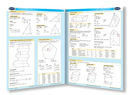 Geometry Guide - Math Quick Reference Guide by Permacharts