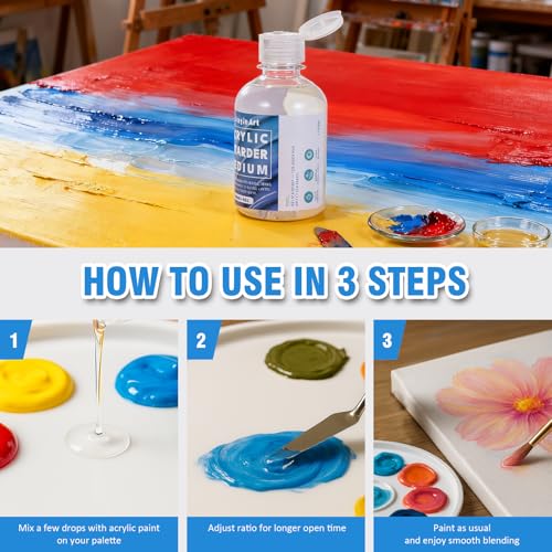 Falling in Art 8 Oz Acrylic Paint Retarder Medium, Slow Drying Medium