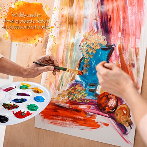 FANDAMEI Paint Palette, Paint Tray Palette, Oval Paint Trays, 2PCS | Painting Supplies for Kids & Adults, Plastic Paint Palette Tray, Paint Pallets for Students or School Art Painting or Project