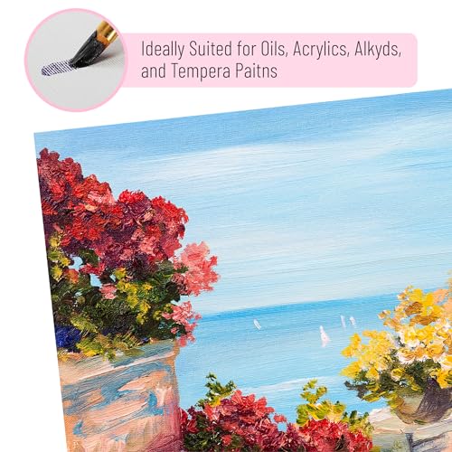 Mr. Pen- Canvas Panels, 2 Pack, 9x12 Inches | Triple Primed for Oil & Acrylic Paints, Canvas Boards for Painting, Painting, Blank Canvas for Painting, 3mm Thickness - size: 9x12 Inches, 2 Pack