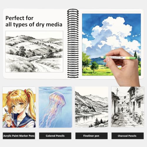 Hardcover Sketchbook,7.2"x8.3"Spiral Bound Drawing Pad, Butterfly | 150gsm(92lb)Acid-Free Thick Paper,Blank Art Journal for Adults,Artists&Beginners,Ideal for Sketching,Doodling and Mixed Media - color: butterfly