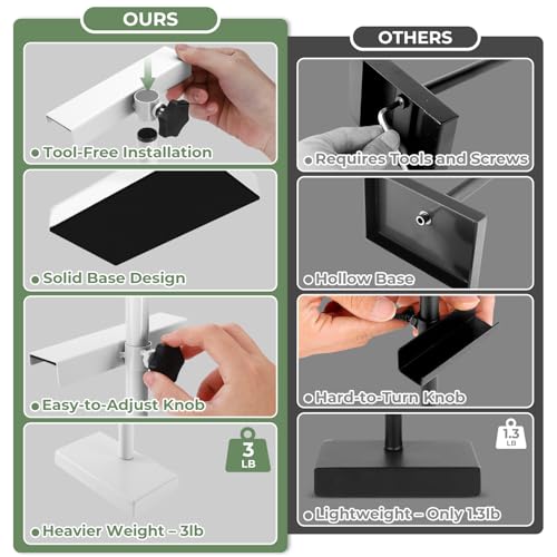 Rofio Adjustable Tabletop Easel, Picture Frame & Sign Display Stand, White - color: White