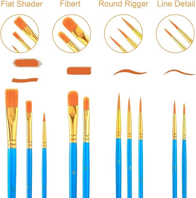 AROIC Paint Brush Palette Set, 6 Packs of 60 Brushes and 6 Tray Palettes | Nylon Brush Head, Suitable for Oil Watercolor, etc., Perfect Art Painting Set - size: 60 Brushes 6 Palettes