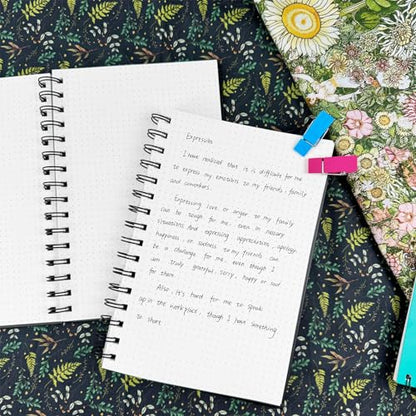 A5 Dotted Journal Spiral Notebook | 4 Pack Dot Grid Notebook Hardcover Notebook Thick Dotted Paper Notebook Hardcover Journal for School, Office, Artist - size: A5, style: DOTTED NOTEBOOK