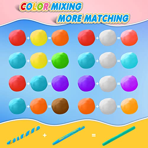 Air Dry Clay, 36 Colors Modeling Magic Clay for Kids | Includes Tools, Soft & Ultra Light, Ages 3-8+ Years, Boys & Girls - color: 36 Colors