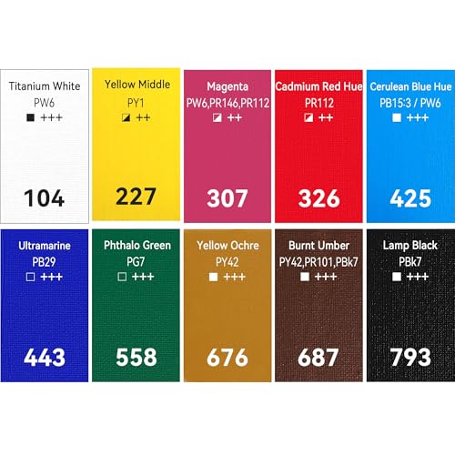 PHOENIX Heavy Body Acrylic Paint, 0.74 Oz. x 10 Tubes - color: 10 x 0.74 Fl Oz