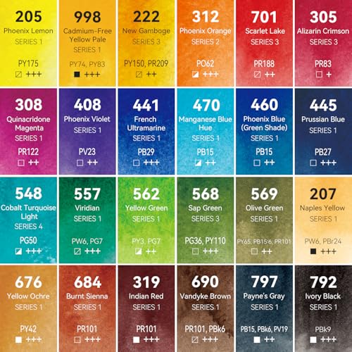 PHOENIX Professional Watercolor Paint Set - 24 Colors x 14ml / 0.47 Fl oz. Watercolor Tubes Set, Water Color Painting Set for Artists - color: 24 Colors, size: 0.47 Fl Oz (Pack of 24)
