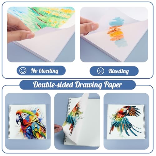 135lb/200gsm Marker Paper Pad, 8.3×8.9in Double Sided Bleedproof Sketch Pad, 30 Sheets Art Paper Spiral Sketchbook, Smooth Painting Coloring Alcohol Marker Paper for DIY, Gift | Acid-Free Smooth Paper, Bleed-Resistant, Spiral Bound with Tear Line, Lays Fl