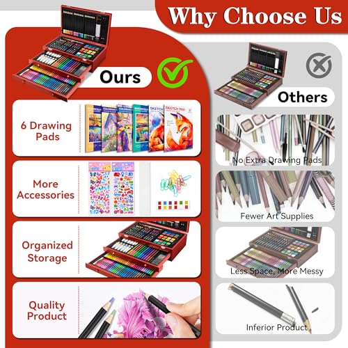 Art Supplies, 269 Piece Deluxe Art Set Crafts Drawing Painting Supplies Kit