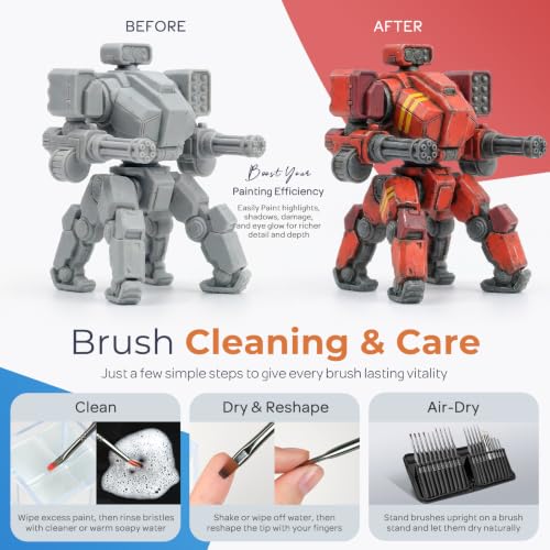 Nicpro 22 PCS Miniature Paint Brushes & Dry Brush, Model Paint Brush Set - size: 20 PCS